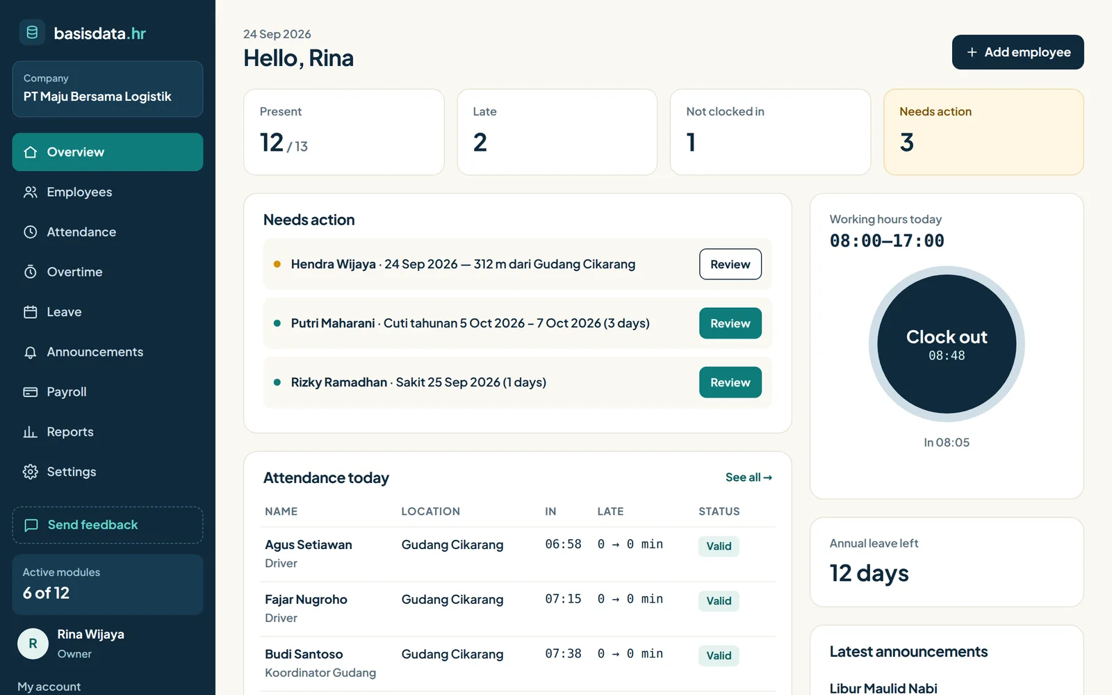 Basedondata HRM · HRIS overview: today’s attendance, late arrivals and items needing action